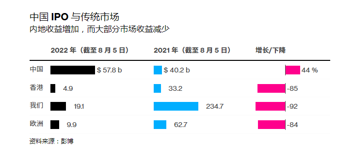 QQ截图20220808095302.png