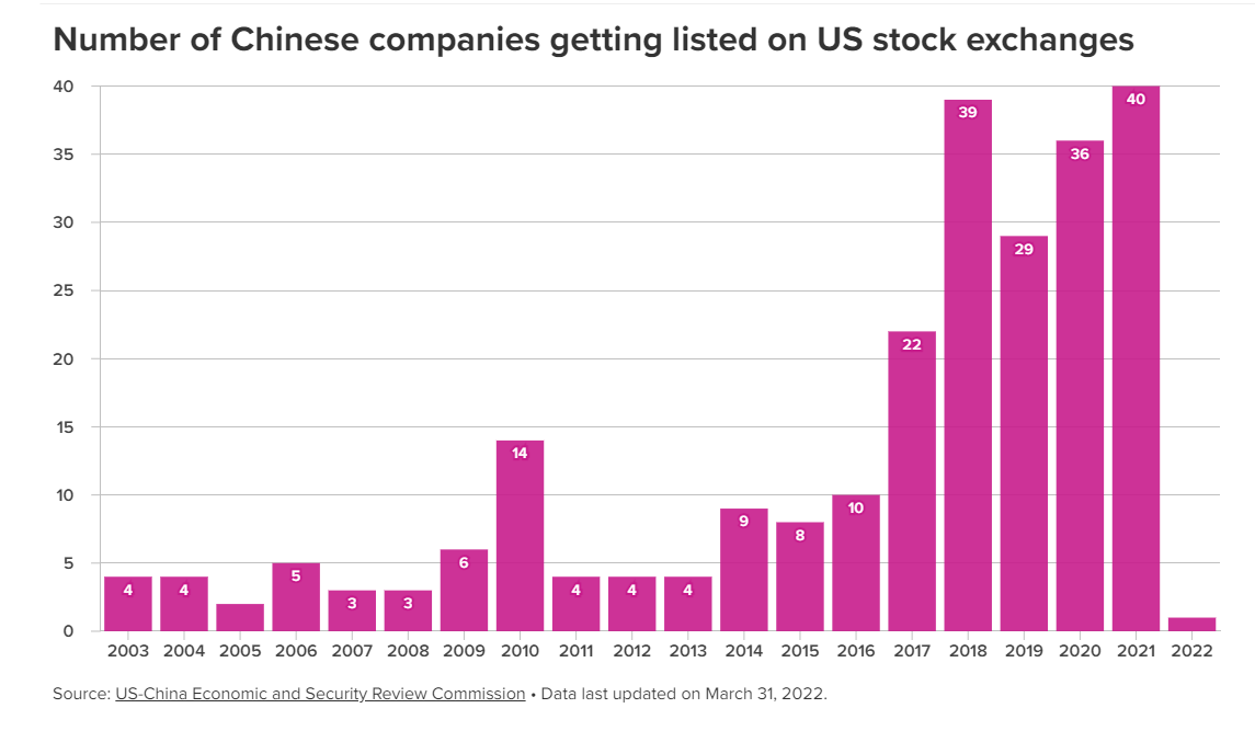 QQ截图20221014135941.png